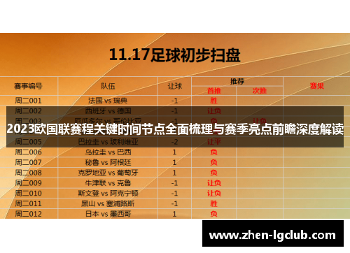 2023欧国联赛程关键时间节点全面梳理与赛季亮点前瞻深度解读