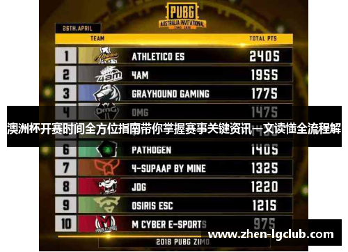 澳洲杯开赛时间全方位指南带你掌握赛事关键资讯一文读懂全流程解 澳洲杯开赛时间全方位指南带你掌握赛事关键资讯一文读懂全流程解