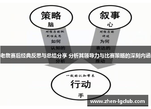老詹赛后经典反思与总结分享 分析其领导力与比赛策略的深刻内涵 老詹赛后经典反思与总结分享 分析其领导力与比赛策略的深刻内涵