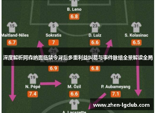 深度解析阿森纳面临禁令背后多重利益纠葛与事件脉络全景解读全局