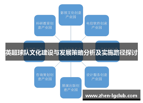 英超球队文化建设与发展策略分析及实施路径探讨 英超球队文化建设与发展策略分析及实施路径探讨