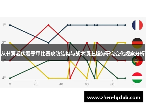 从节奏起伏看意甲比赛攻防结构与战术演进趋势研究变化观察分析