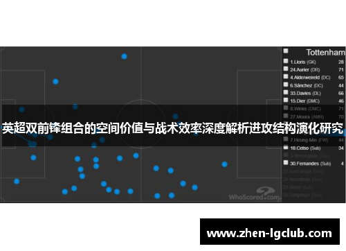 英超双前锋组合的空间价值与战术效率深度解析进攻结构演化研究