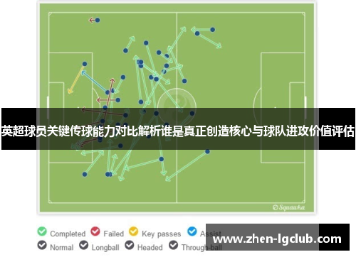 英超球员关键传球能力对比解析谁是真正创造核心与球队进攻价值评估